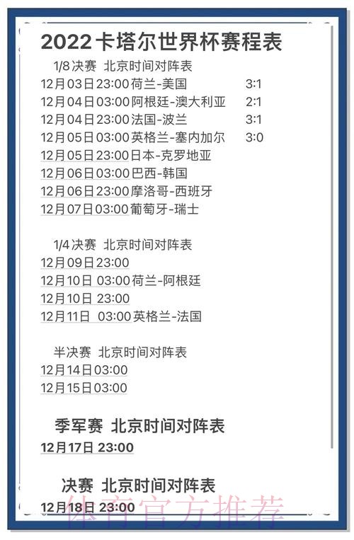 最新世界杯比分及热门资讯查询渠道